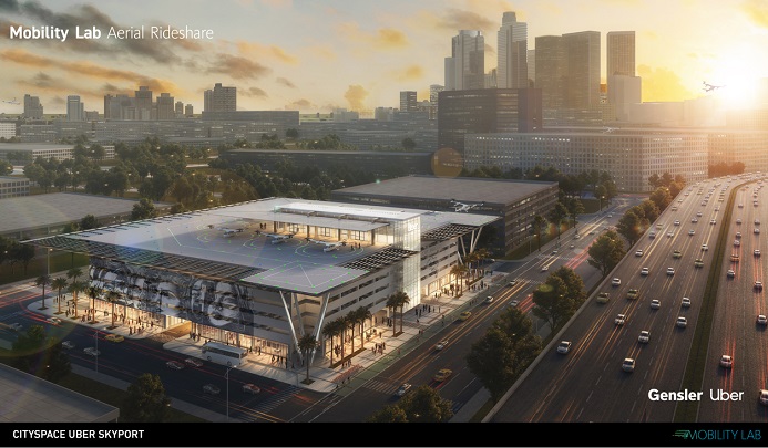 2 Degrees Symposium: Urban Scale