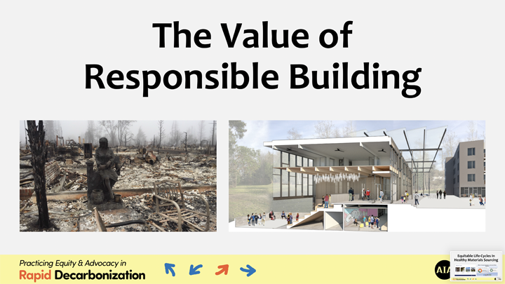 Rapid Decarbonization: The Value of Responsible Building