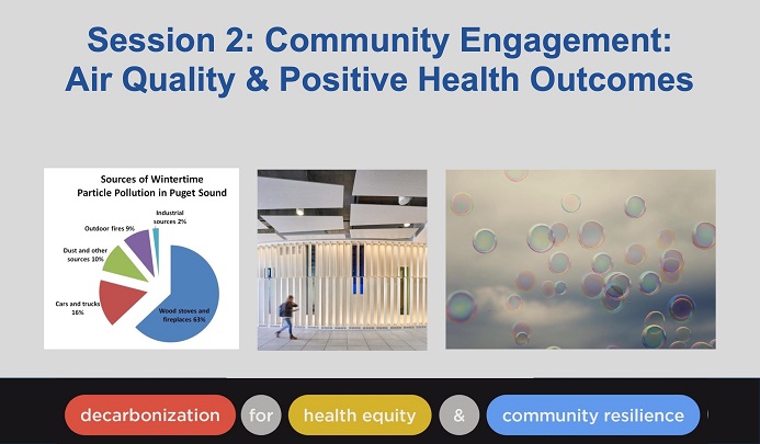 Community Engagement: Air Quality & Positive Health Outcomes